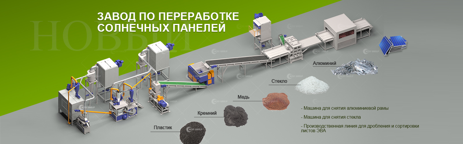 Завод По Переработке Солнечных Панелей